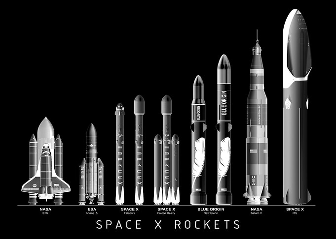 SPACE X ROCKETS