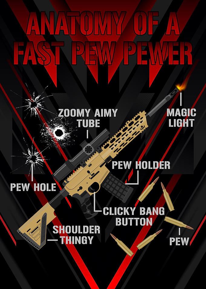 Anatomy Of A Fast Pew