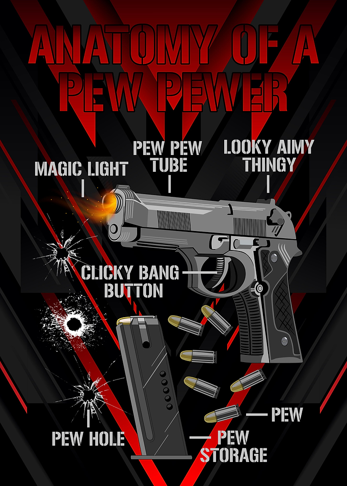 Anatomy Of A Pew Pewer