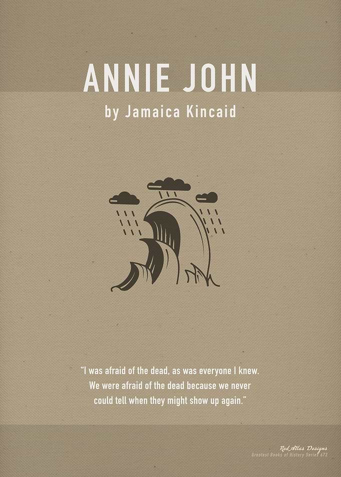 Annie John