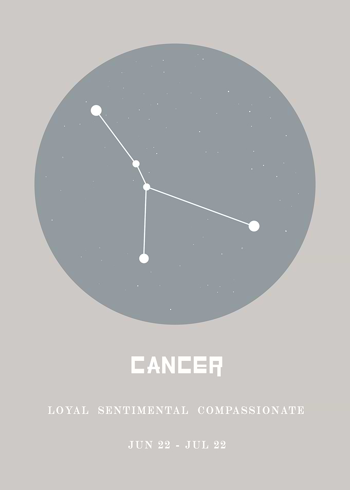cancer