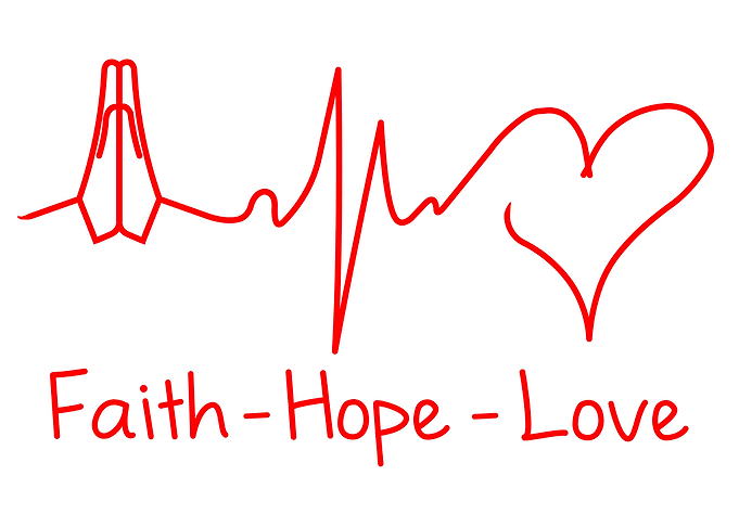 Faith hope and love