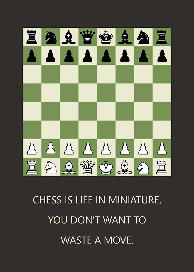 Chess Motivation