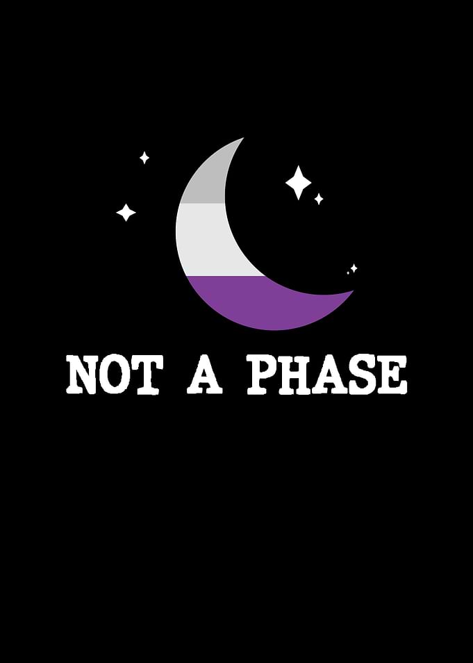 Not A Phase