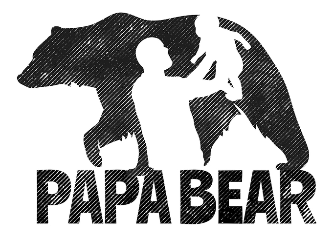 Papa bear gift