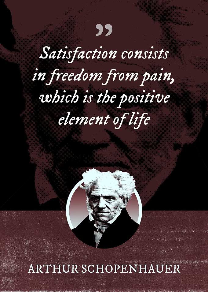 Satisfaction consists in