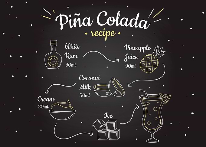 Pina Colada