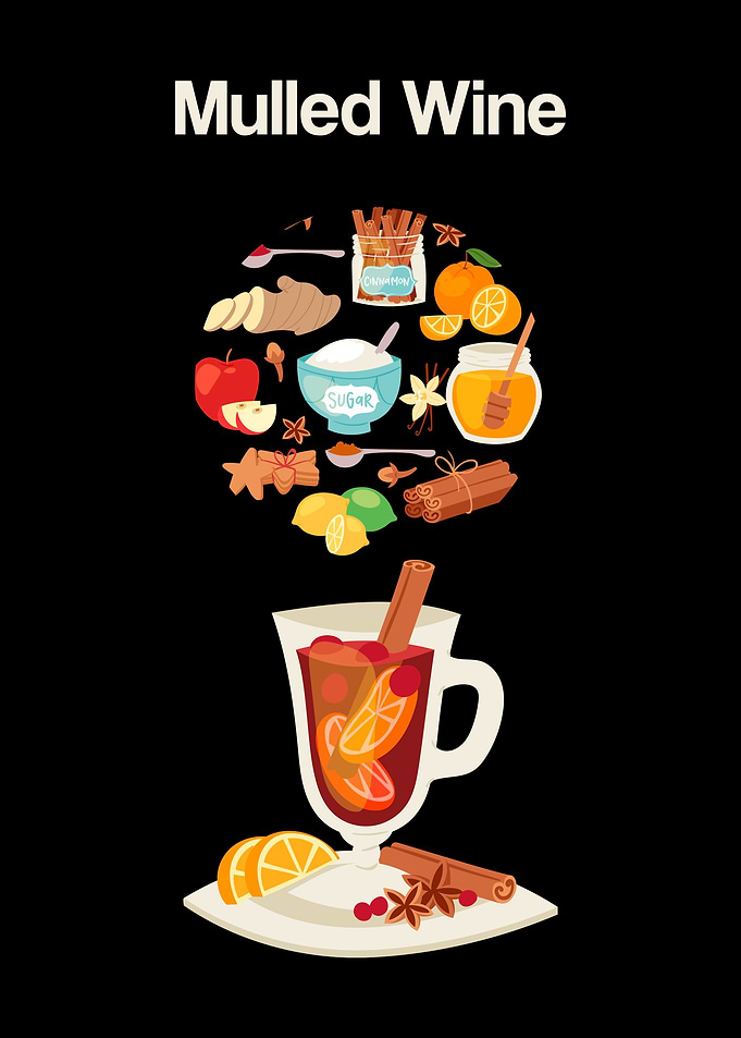 Mulled Wine