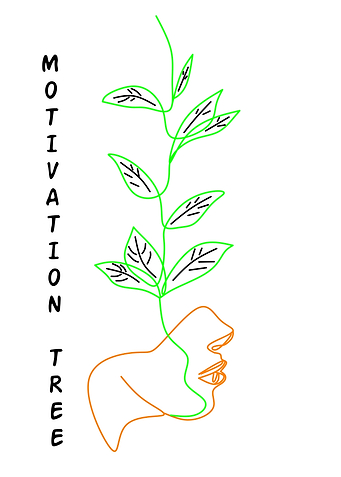 motivation tree