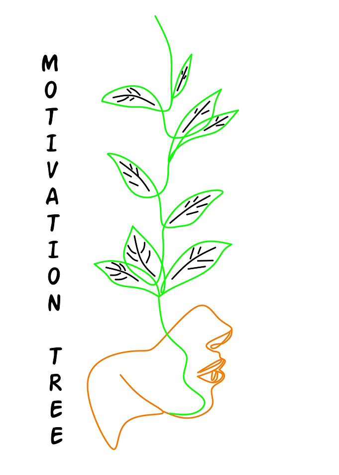 motivation tree