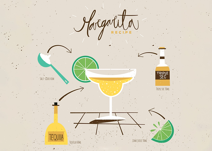 Margarita