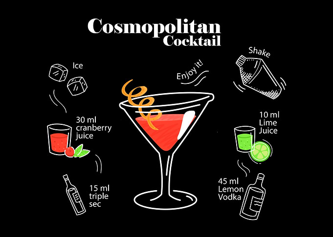 Cocktail Collection