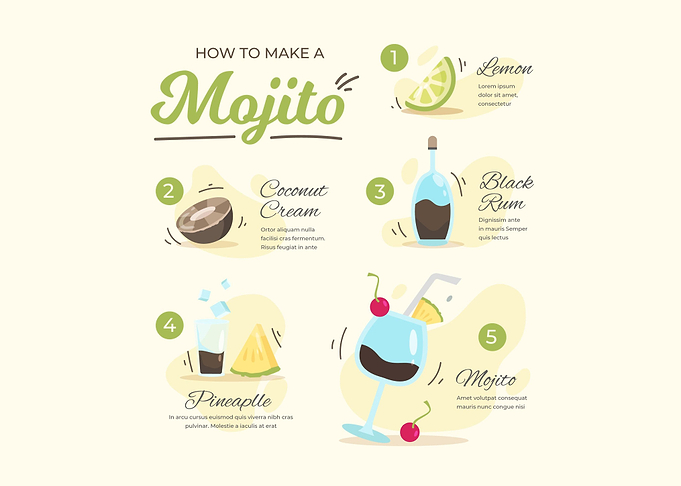 Mojito