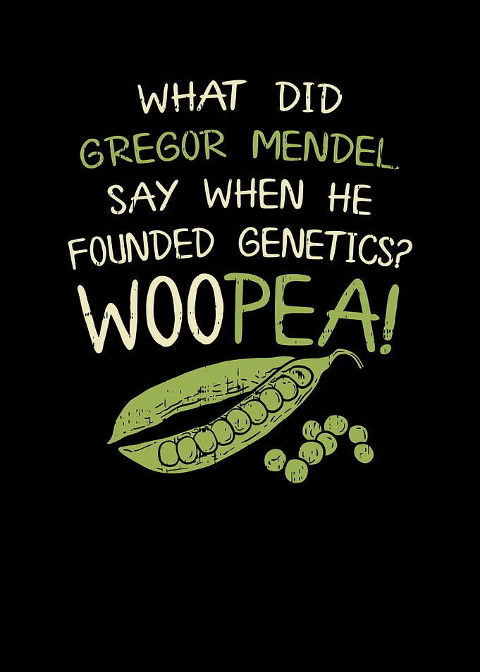Biology