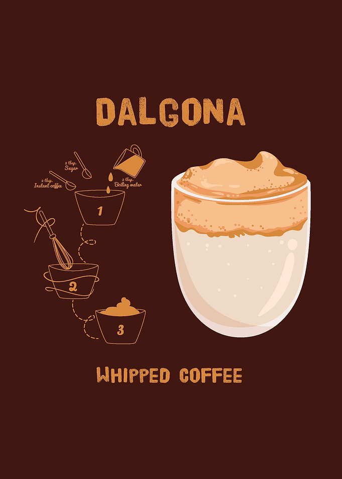 Dalgona Coffee