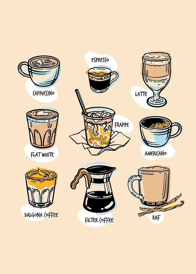 Coffee Collection