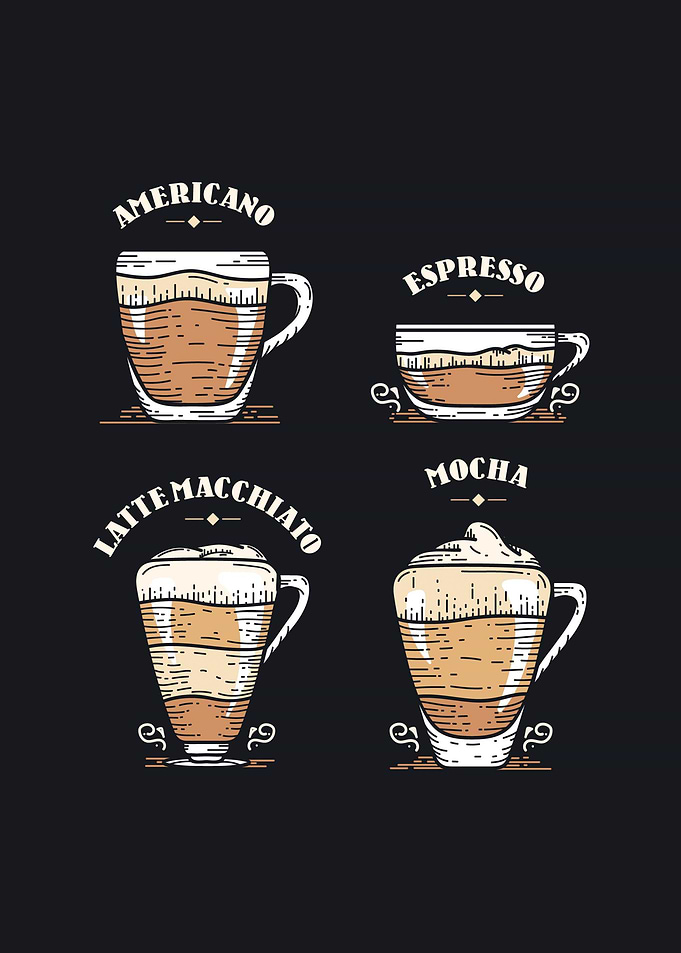 Coffee Collection