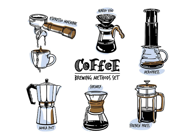 Espresso