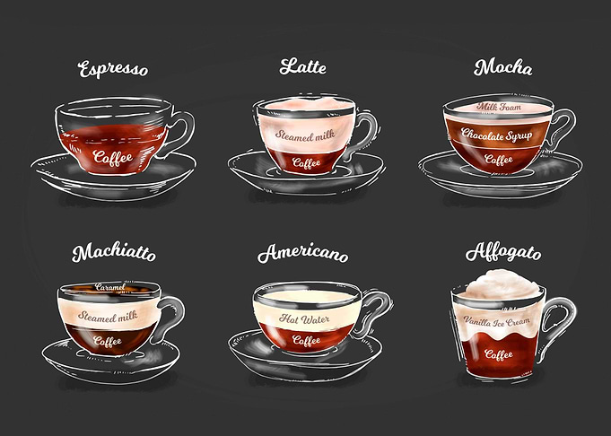 Coffee Collection