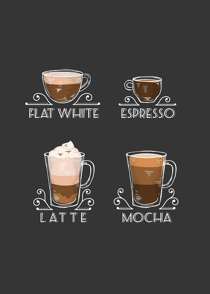 Coffee Collection