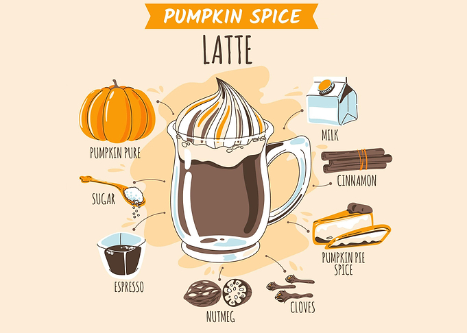 Latte