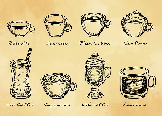 Coffee Collection