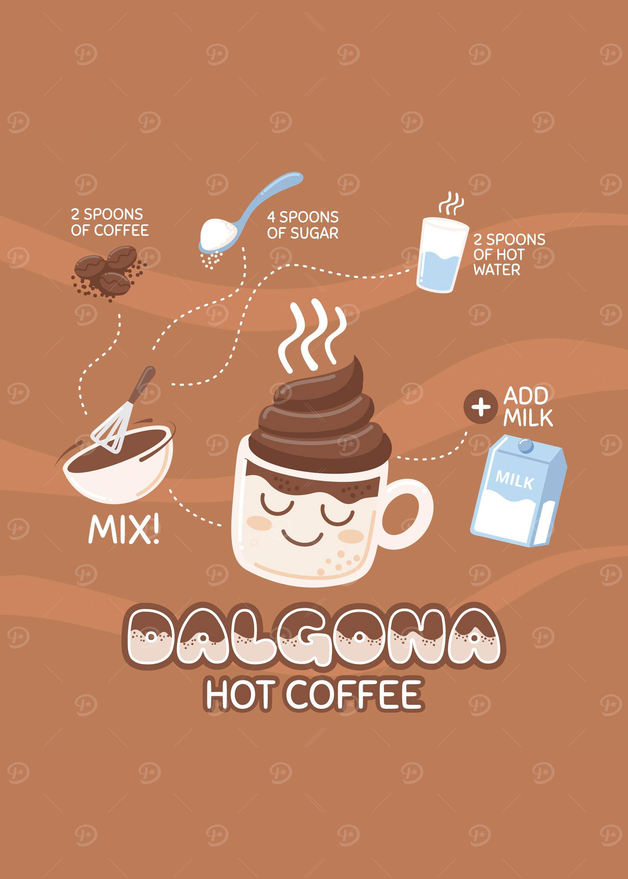 Dalgona Coffee