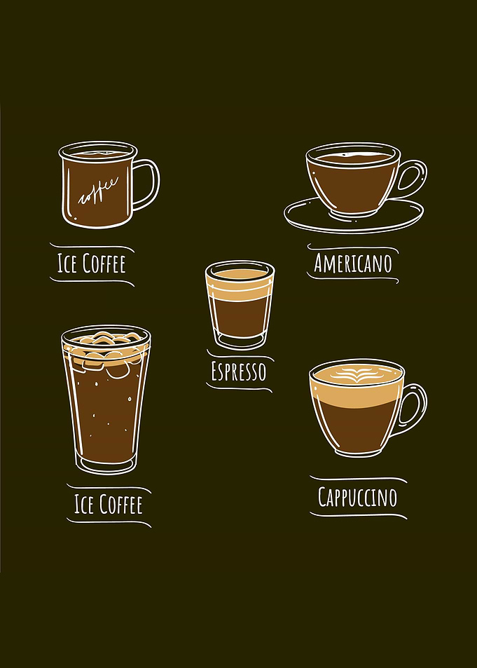 Coffee Collection