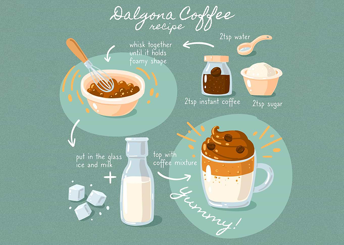 Dalgona Coffee