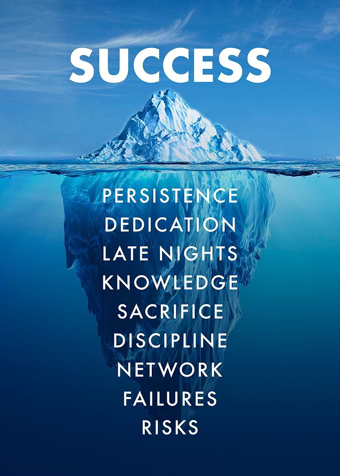 success iceberg