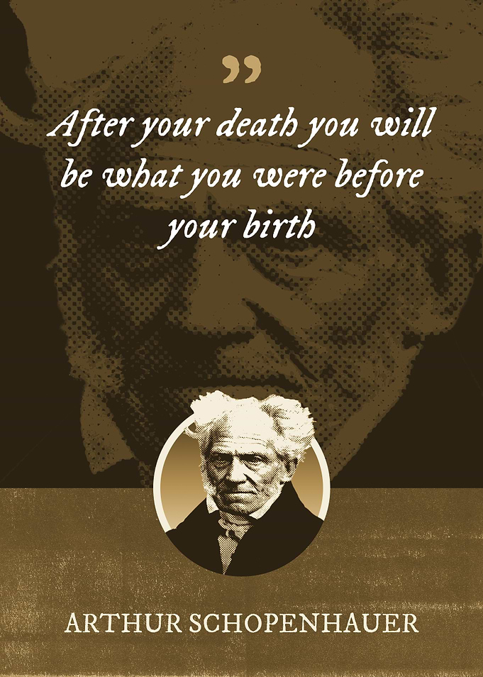 After your death you will
