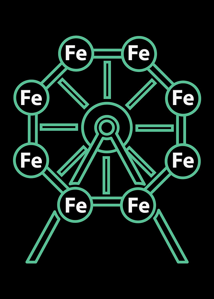 Ferrous Wheel