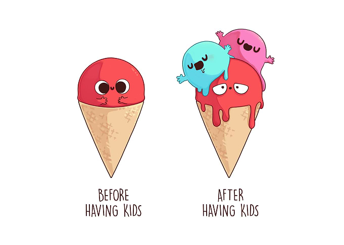 Before After Having kids