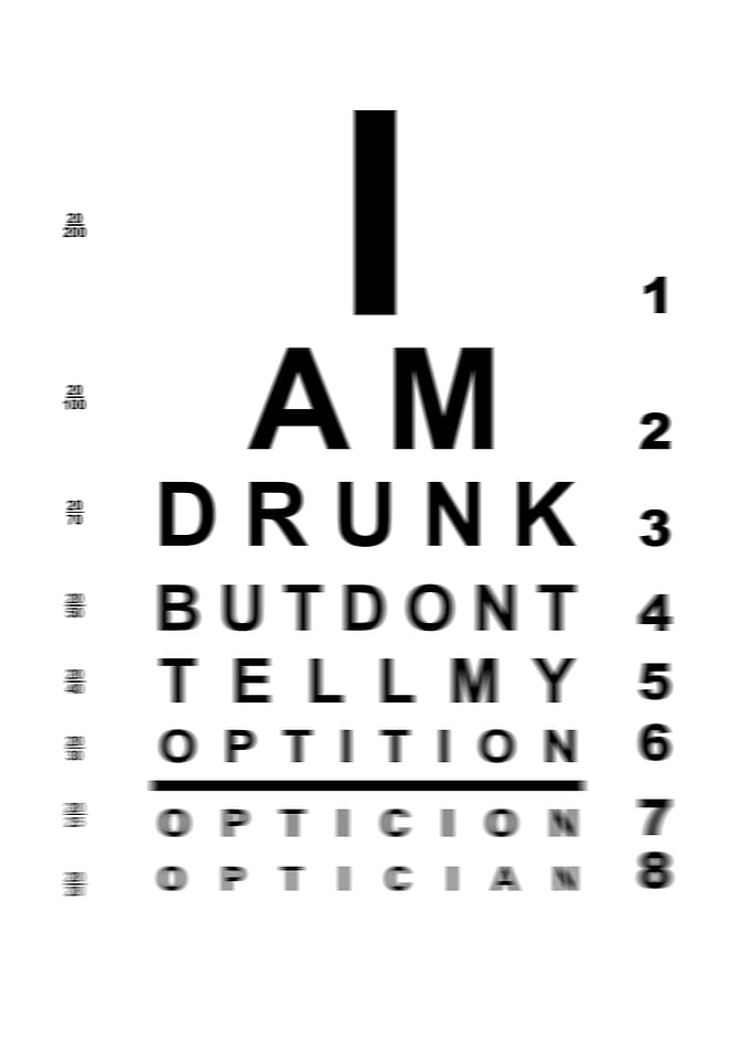 Blurry drunk eye chart