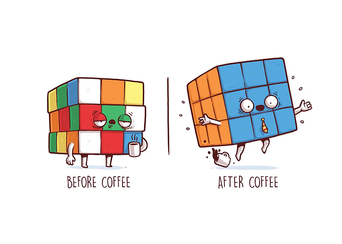Before After Coffee