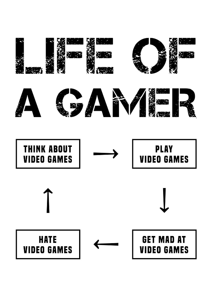 Life of a Gamer Gaming Fan