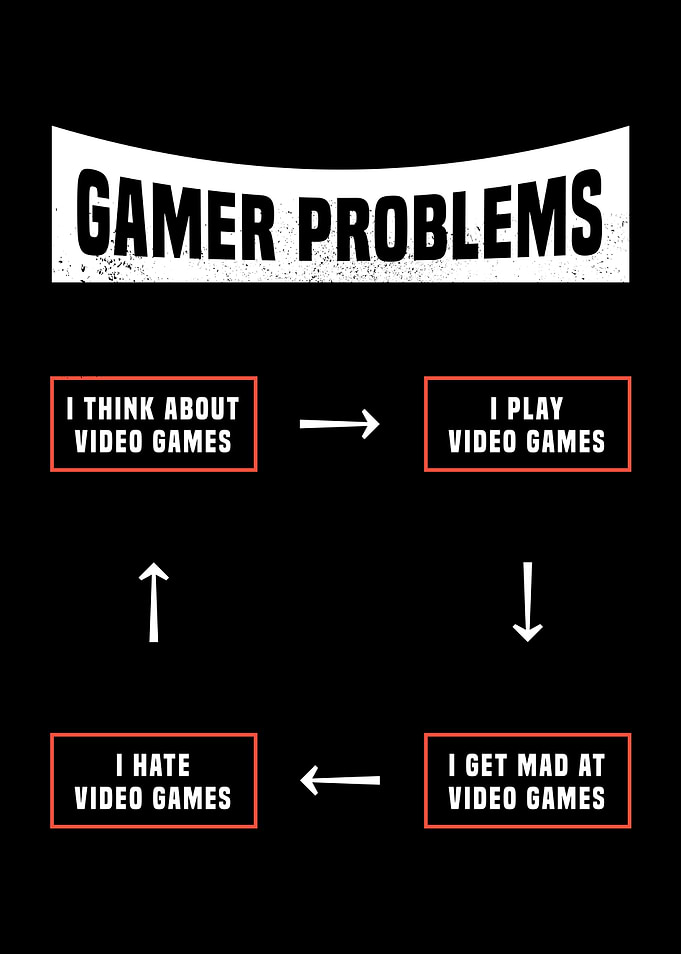 Gamer Problems Boys Gift
