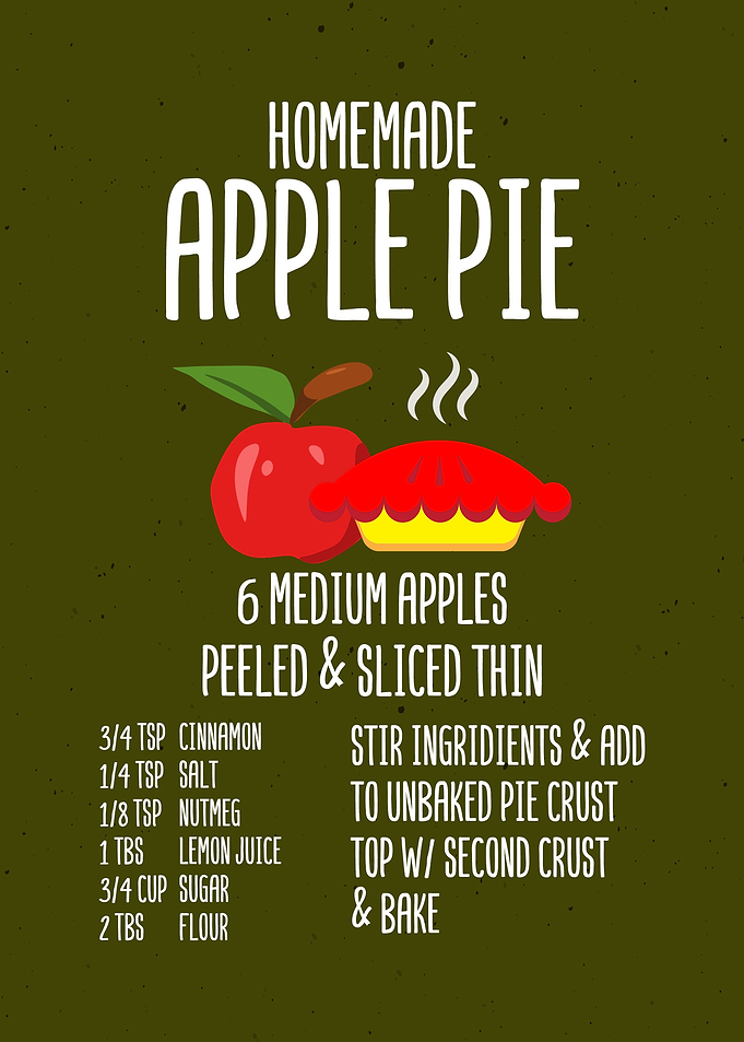 Apple Pie Recipe Wall Art