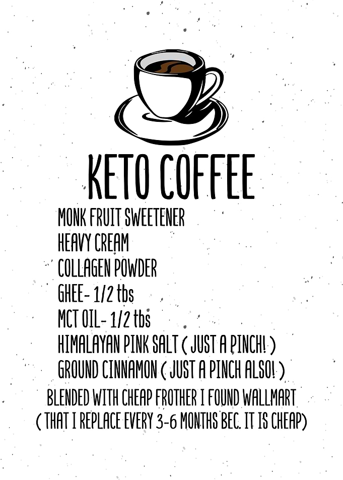 Keto Coffee Wall Art