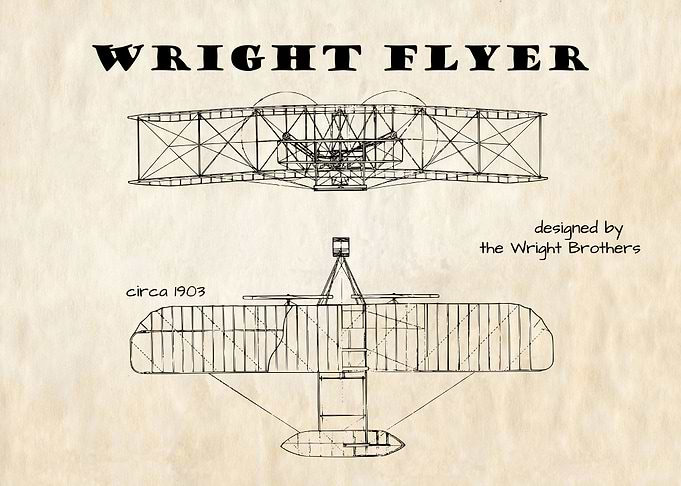 WRIGHT FLYER VINTAGE 1903