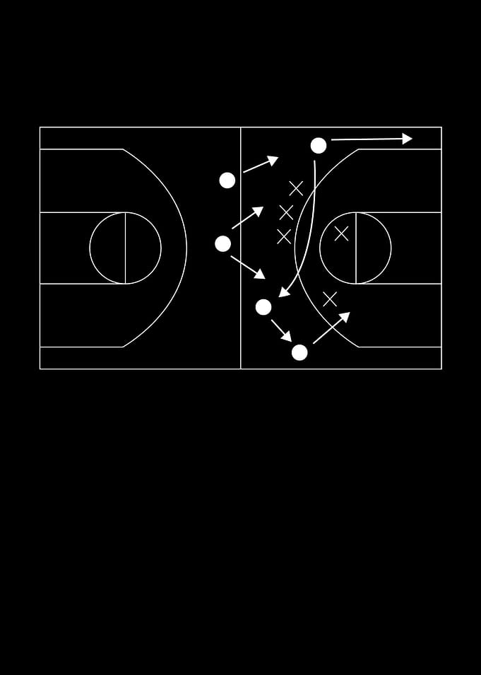 Basketball tactic