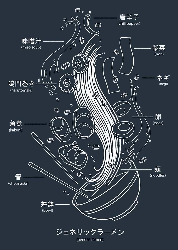 Generic Ramen