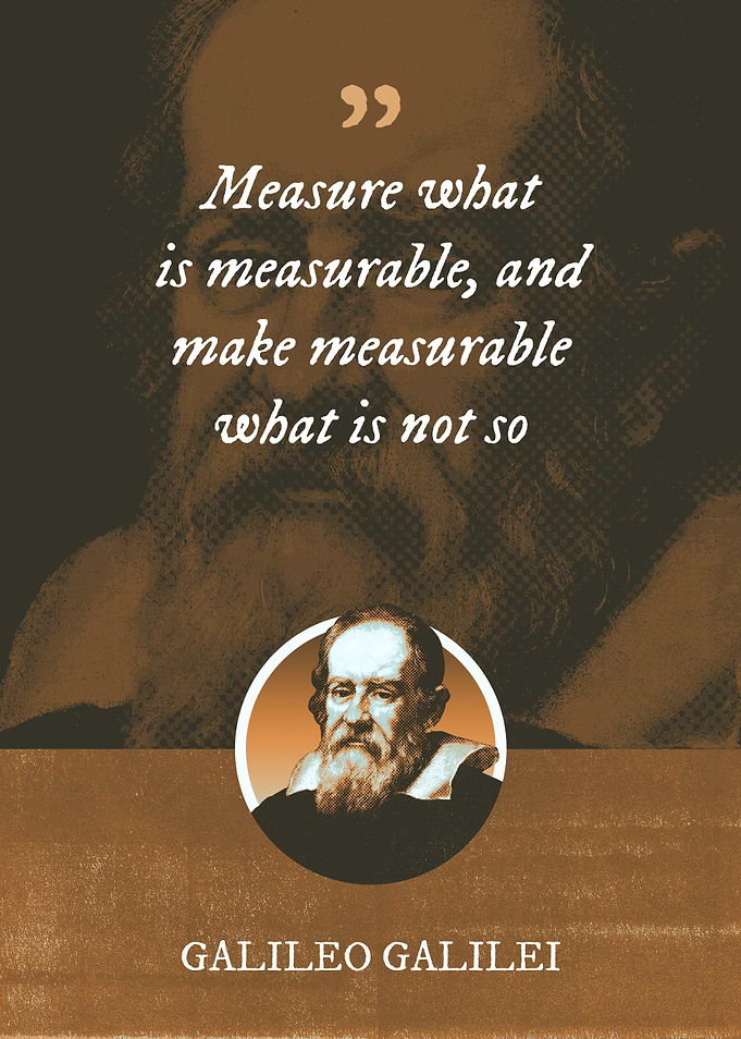 Measure what is measurable