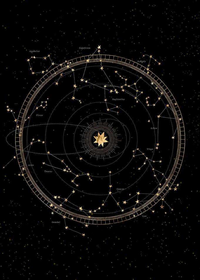 Astronomy Constellations