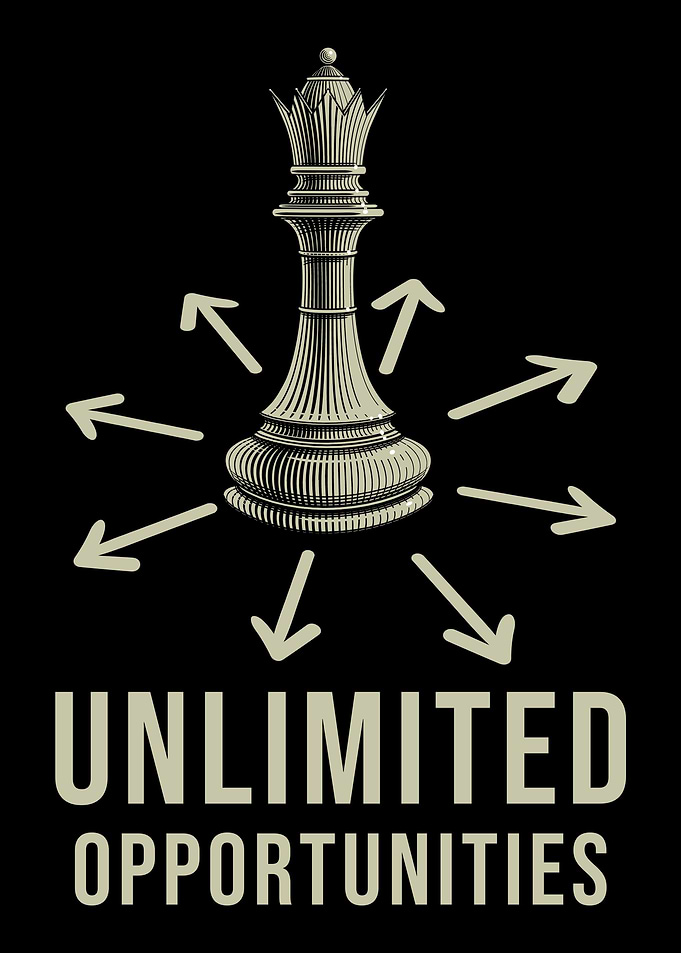 Chess Game Unlimited Oppor