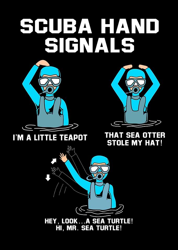 Scuba Hand Signals