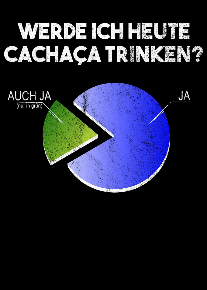Will I Drink Cachaca Today