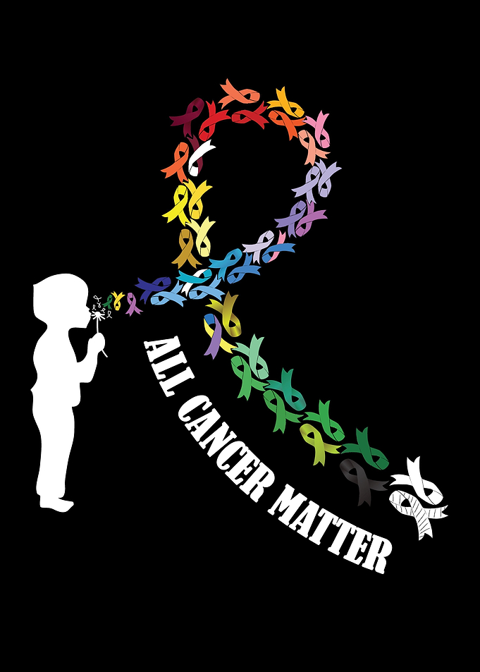 All Cancer Matters