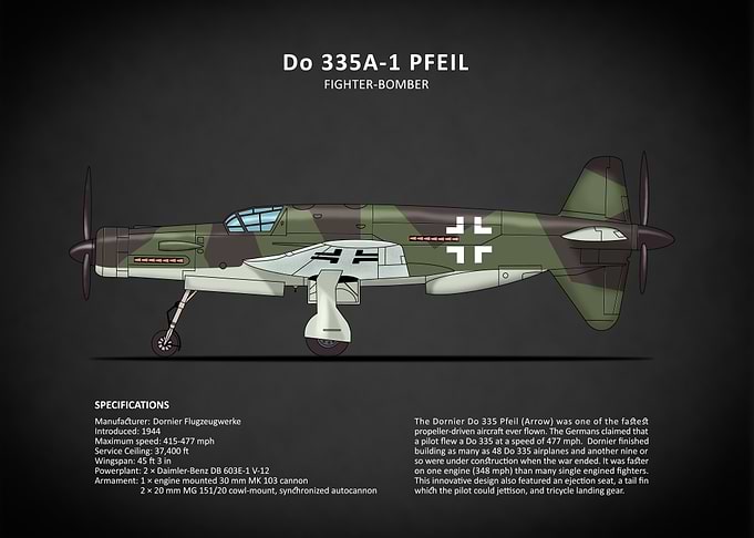 Dornier Do 335