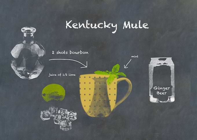 Kentucky Mule Cocktail